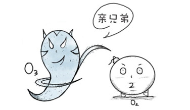 臭氧老化試驗箱檢定參數(shù)控制系統(tǒng)